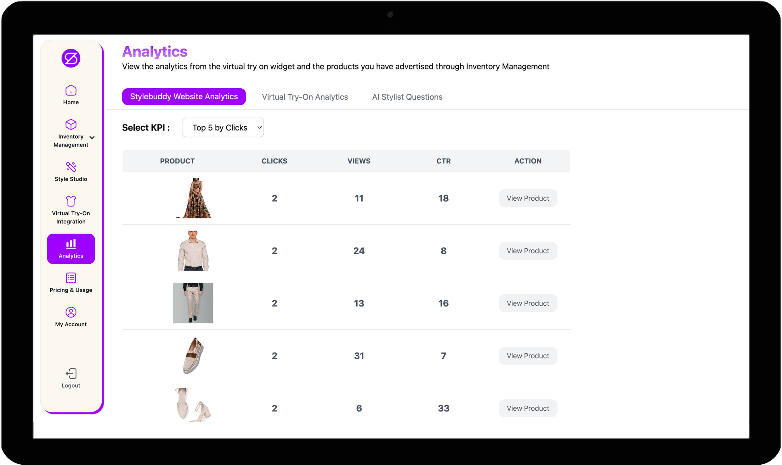 Free Analytics dashboard